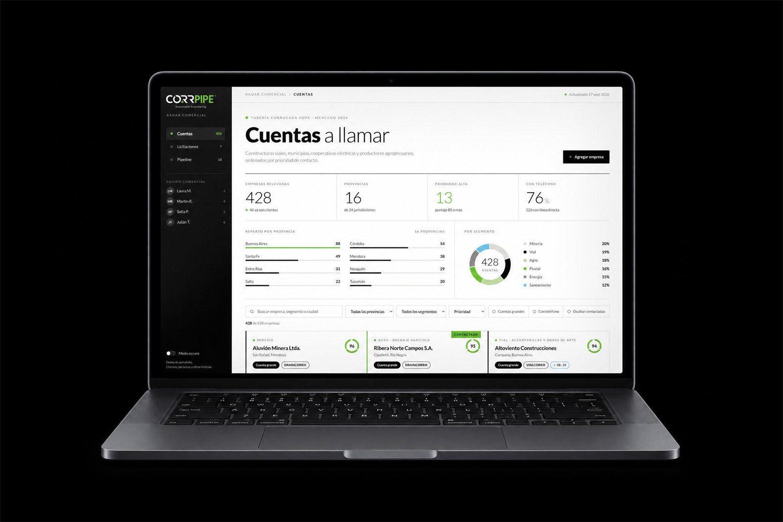 CRM — Desarrollo de sistemas a medida, imagen 1
