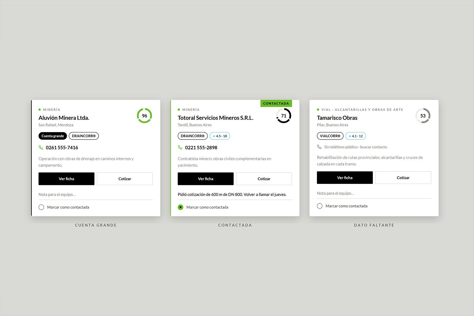 CRM — Desarrollo de sistemas a medida, imagen 2