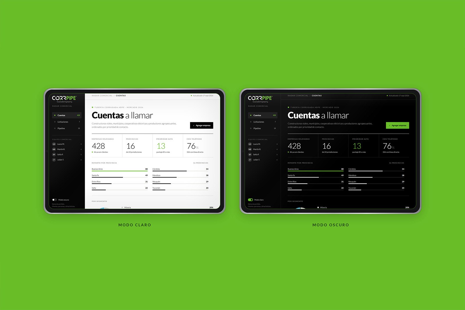 CRM — Desarrollo de sistemas a medida, imagen 4