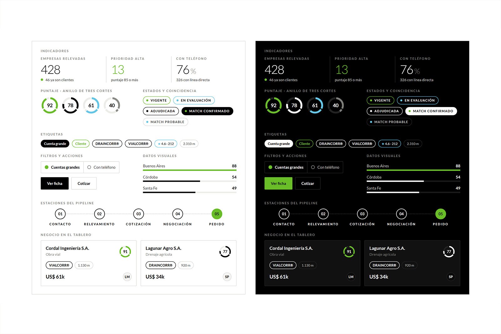 CRM — Desarrollo de sistemas a medida, imagen 8