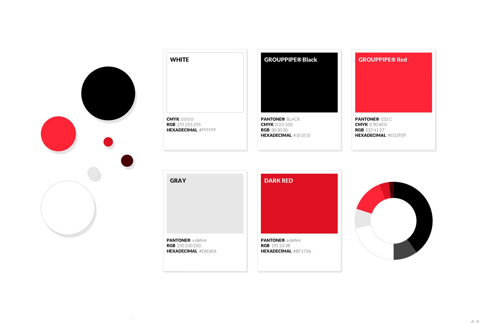 GROUPPIPE BRANDING — Identidad visual y manual de marca, imagen 4