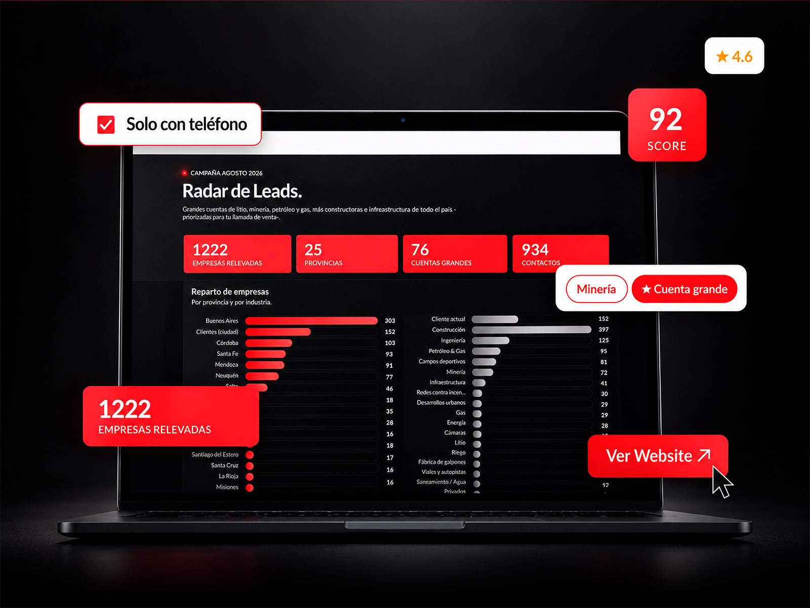 Portada del proyecto RADAR DE LEADS: Sistema a medida e identidad visual