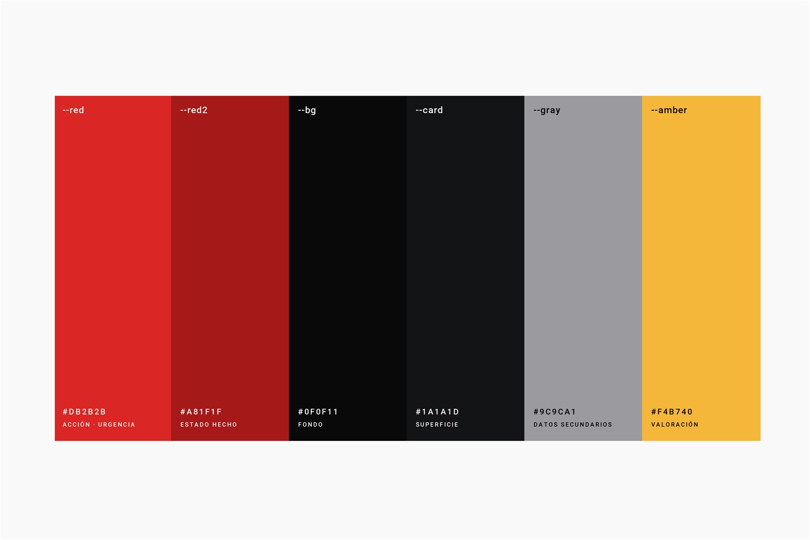RADAR DE LEADS — Sistema a medida e identidad visual, imagen 2