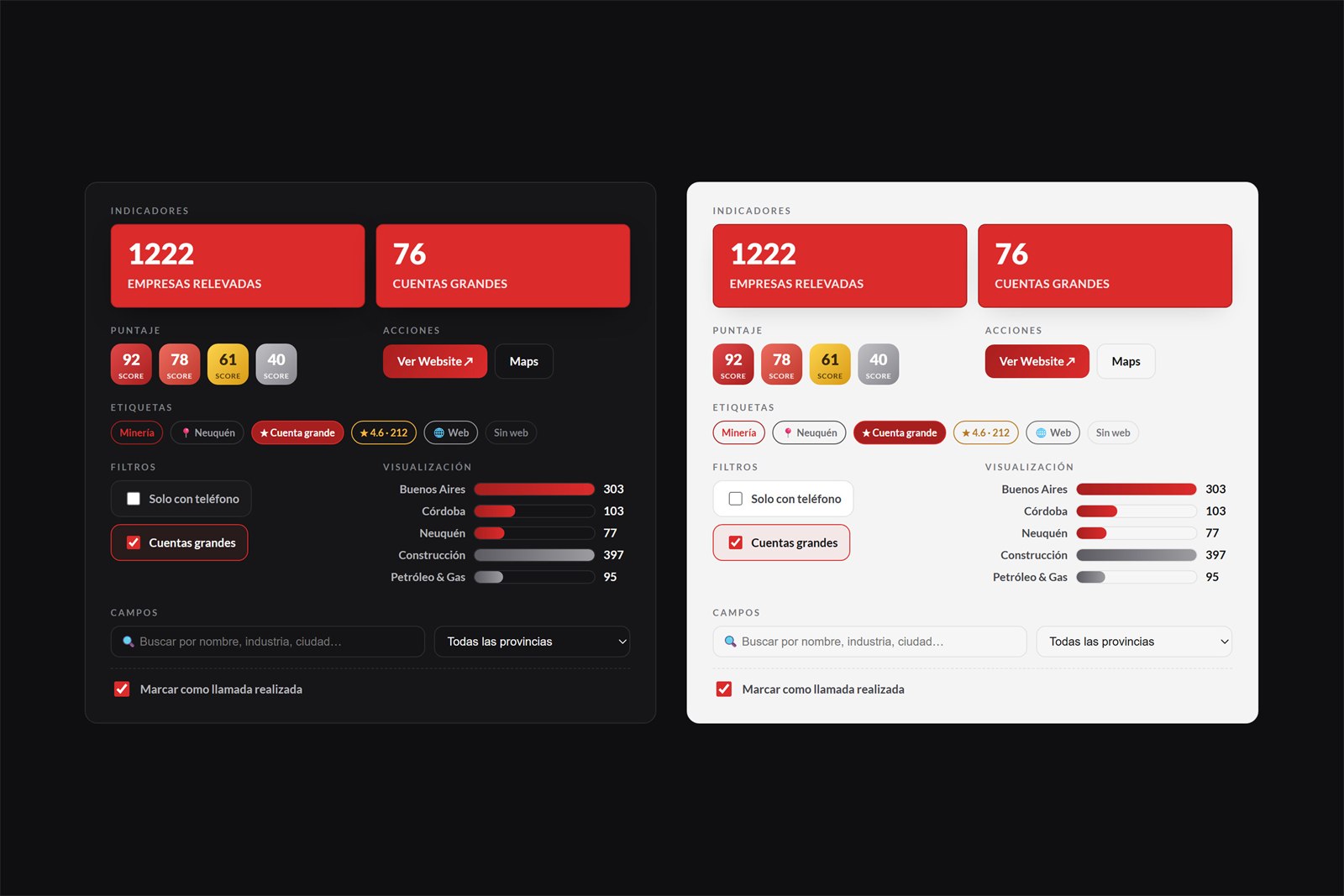 RADAR DE LEADS — Sistema a medida e identidad visual, imagen 4